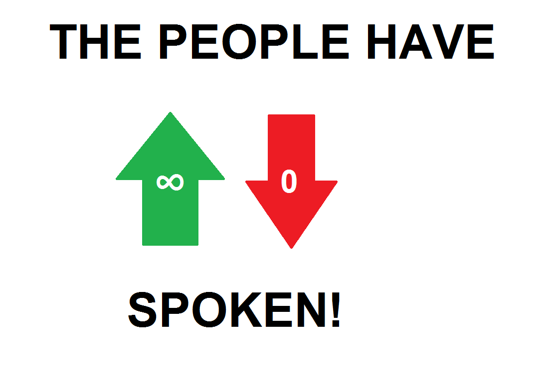 Bring back the Upvote and Downvote count! LolSnaps